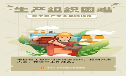 復工復產安全為要